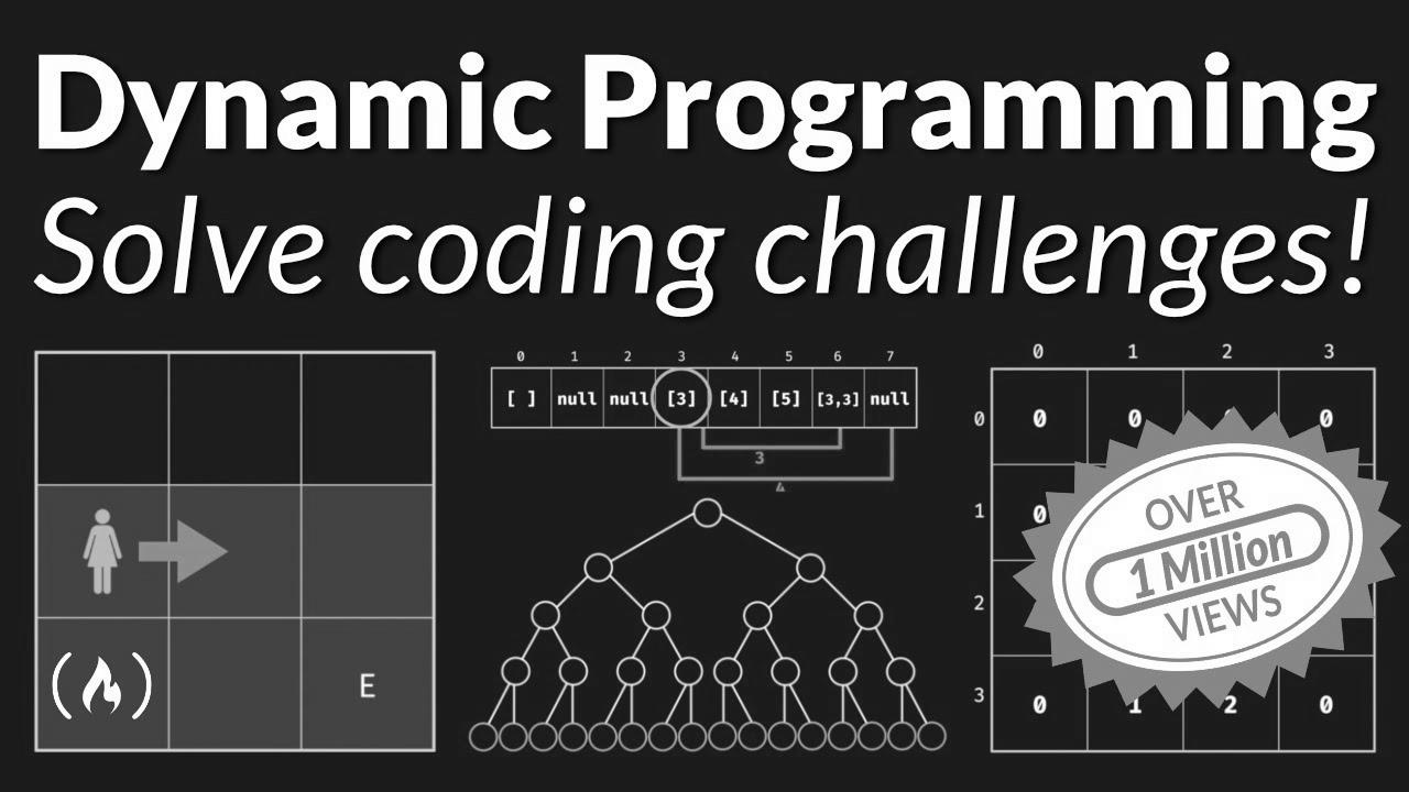 Dynamic Programming – Study to Solve Algorithmic Problems & Coding Challenges