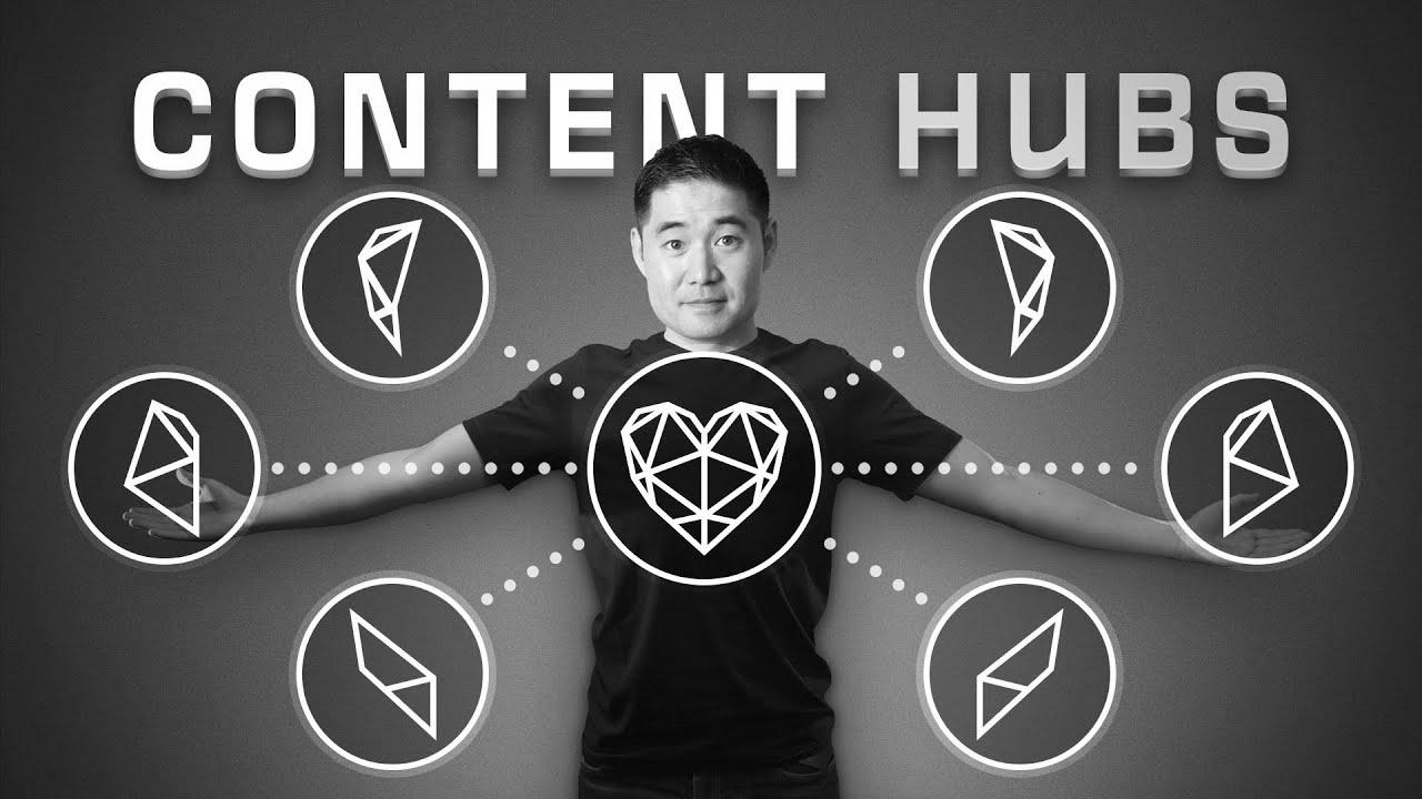 Content Hubs: Where search engine optimization and Content Advertising Meet